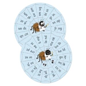 Jolly-Phonics-Blends-Wheel-Single-Pc-